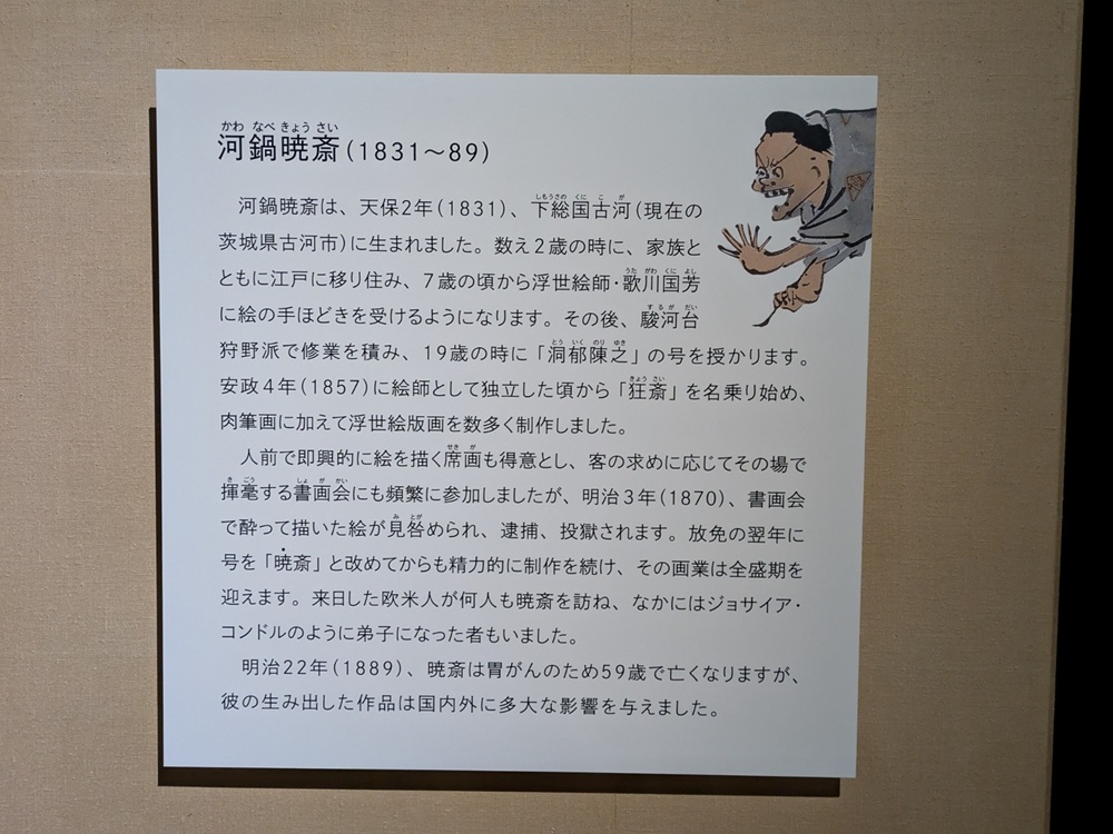 河鍋暁斎 1831-89 プロフィール紹介パネル