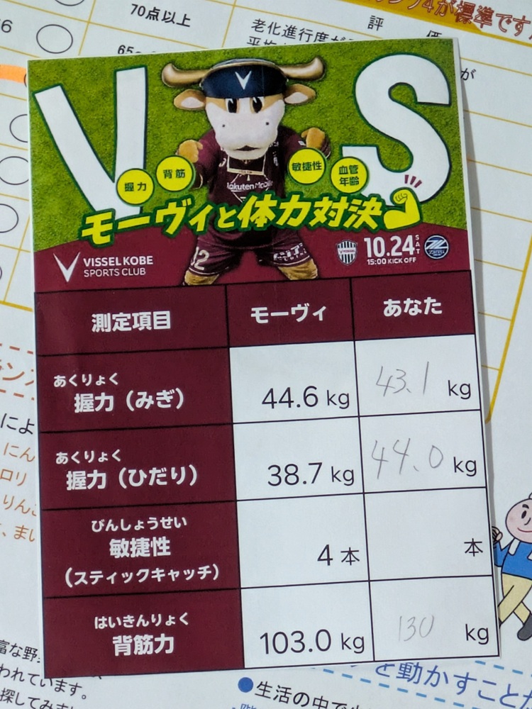 モーヴィと体力対決の測定結果カード、握力と背筋力の記録